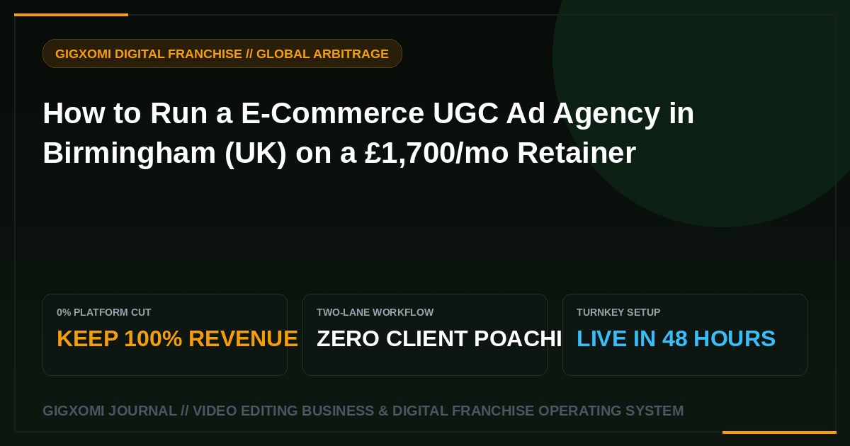 How to Run a E-Commerce UGC Ad Agency in Birmingham (UK) on a £1,700/mo Retainer