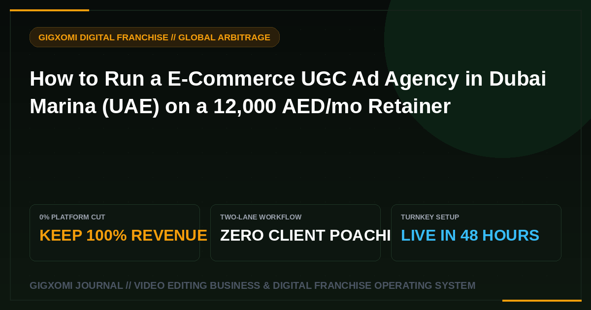 How to Run a E-Commerce UGC Ad Agency in Dubai Marina (UAE) on a 12,000 AED/mo Retainer