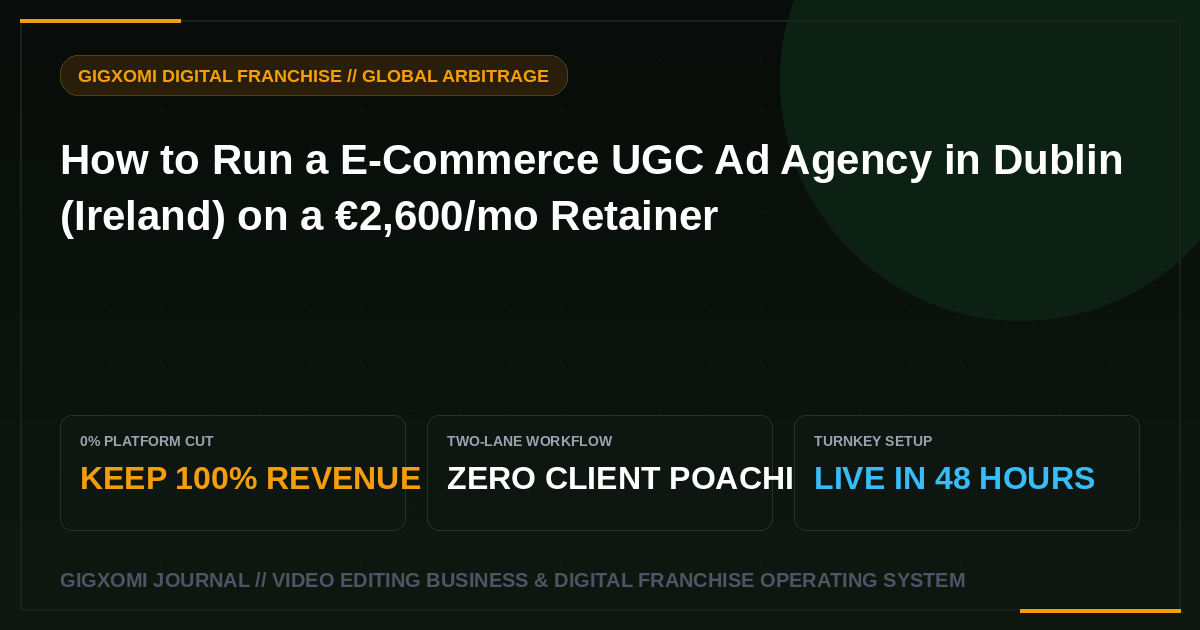 How to Run a E-Commerce UGC Ad Agency in Dublin (Ireland) on a €2,600/mo Retainer