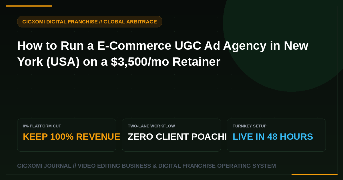 How to Run a E-Commerce UGC Ad Agency in New York (USA) on a $3,500/mo Retainer