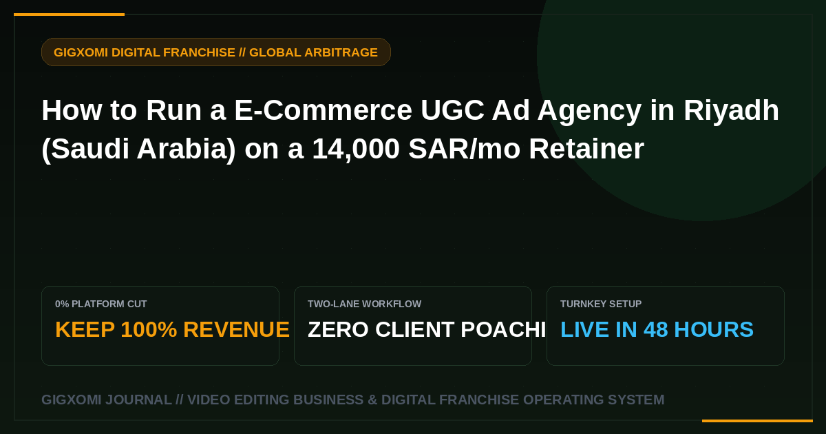 How to Run a E-Commerce UGC Ad Agency in Riyadh (Saudi Arabia) on a 14,000 SAR/mo Retainer