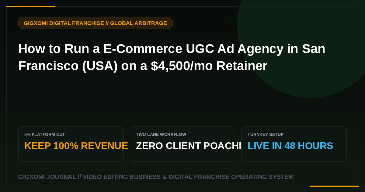 How to Run a E-Commerce UGC Ad Agency in San Francisco (USA) on a $4,500/mo Retainer