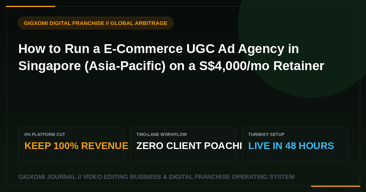 How to Run a E-Commerce UGC Ad Agency in Singapore (Asia-Pacific) on a S$4,000/mo Retainer