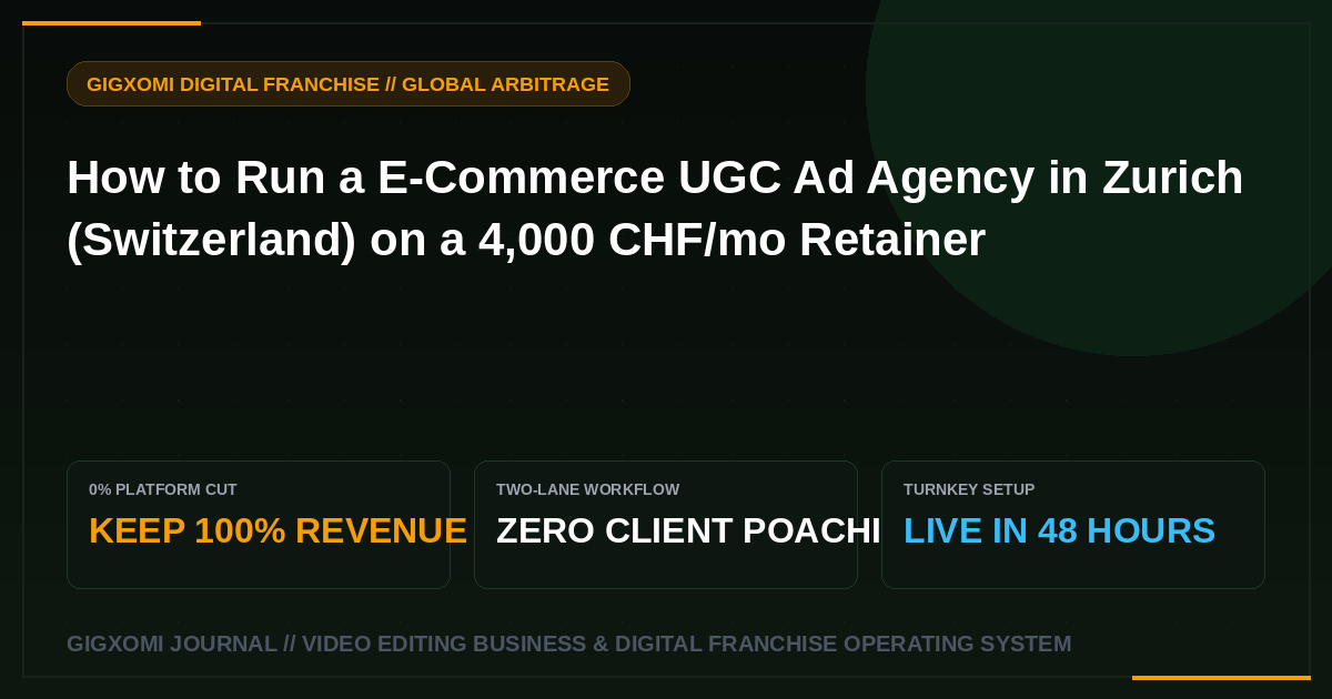 How to Run a E-Commerce UGC Ad Agency in Zurich (Switzerland) on a 4,000 CHF/mo Retainer