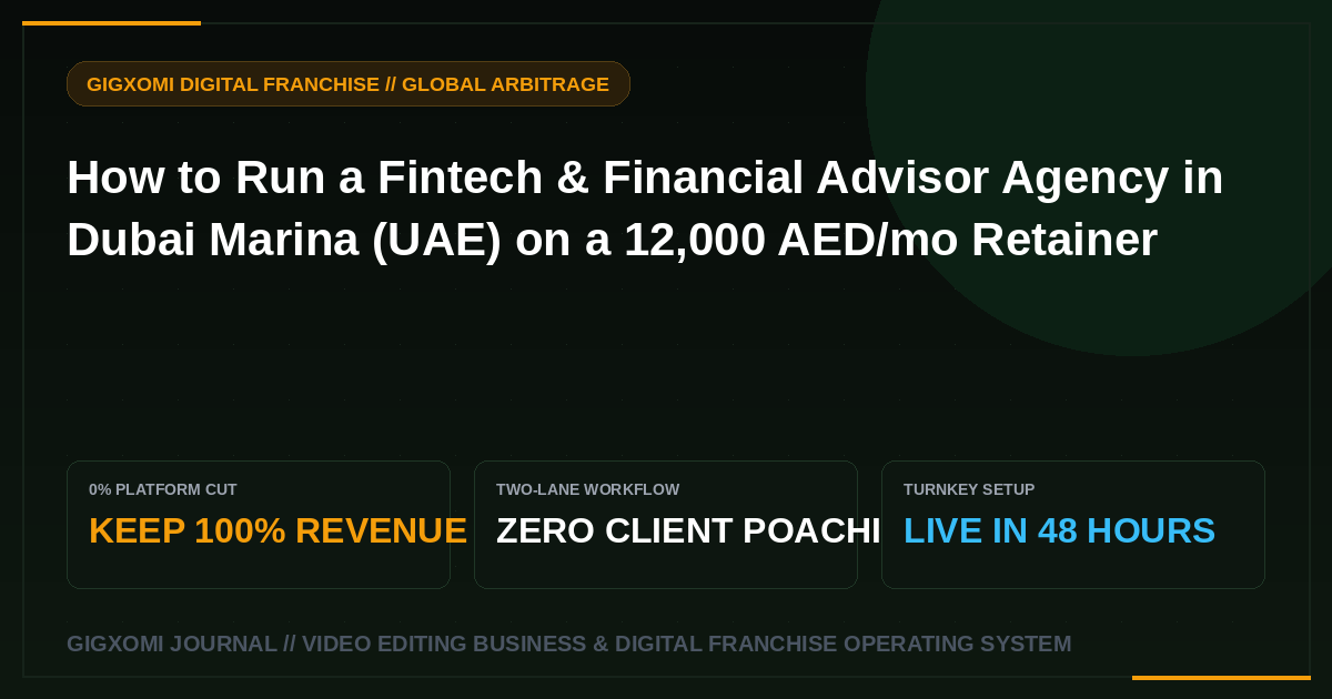 How to Run a Fintech & Financial Advisor Agency in Dubai Marina (UAE) on a 12,000 AED/mo Retainer