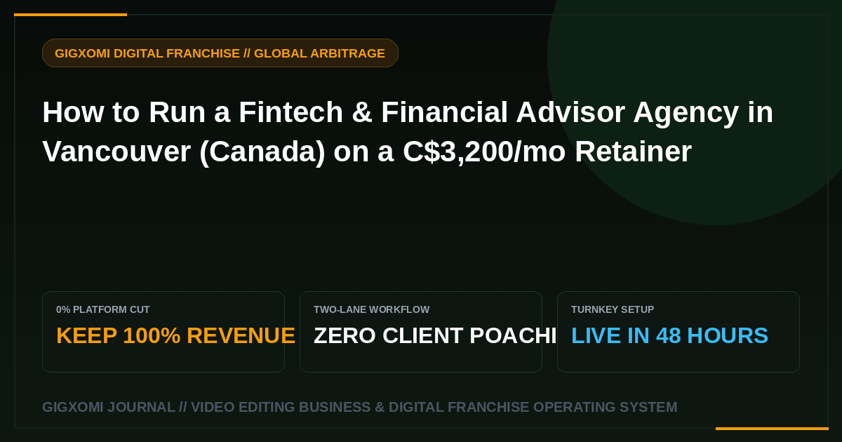 How to Run a Fintech & Financial Advisor Agency in Vancouver (Canada) on a C$3,200/mo Retainer