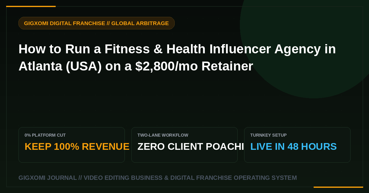 How to Run a Fitness & Health Influencer Agency in Atlanta (USA) on a $2,800/mo Retainer