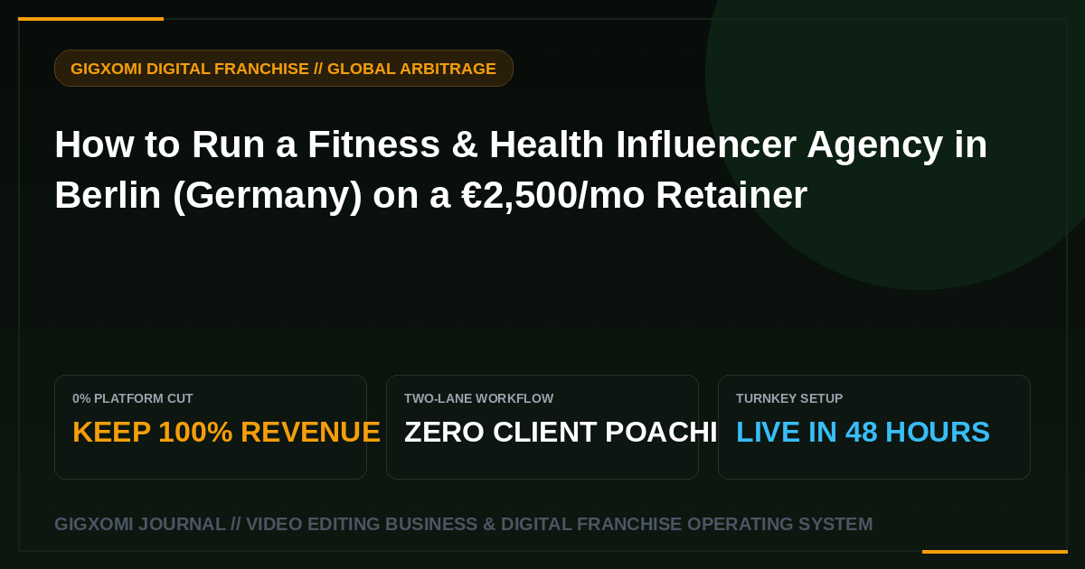 How to Run a Fitness & Health Influencer Agency in Berlin (Germany) on a €2,500/mo Retainer