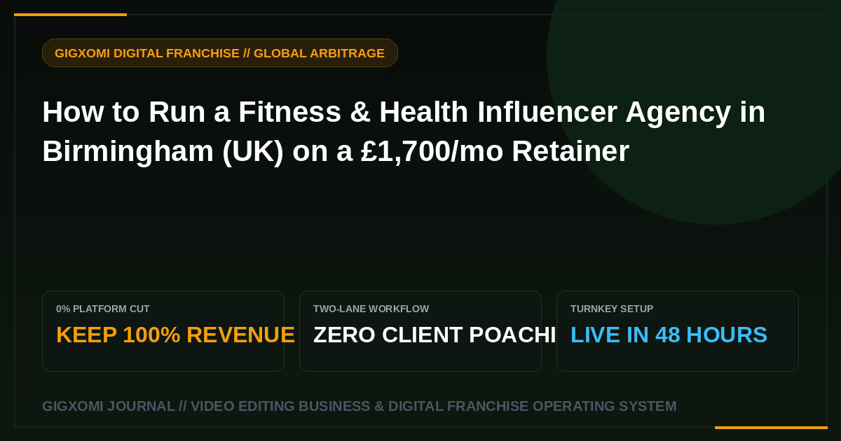 How to Run a Fitness & Health Influencer Agency in Birmingham (UK) on a £1,700/mo Retainer