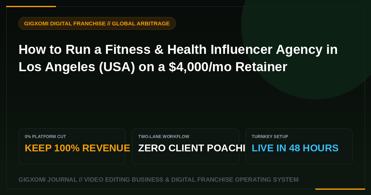 How to Run a Fitness & Health Influencer Agency in Los Angeles (USA) on a $4,000/mo Retainer
