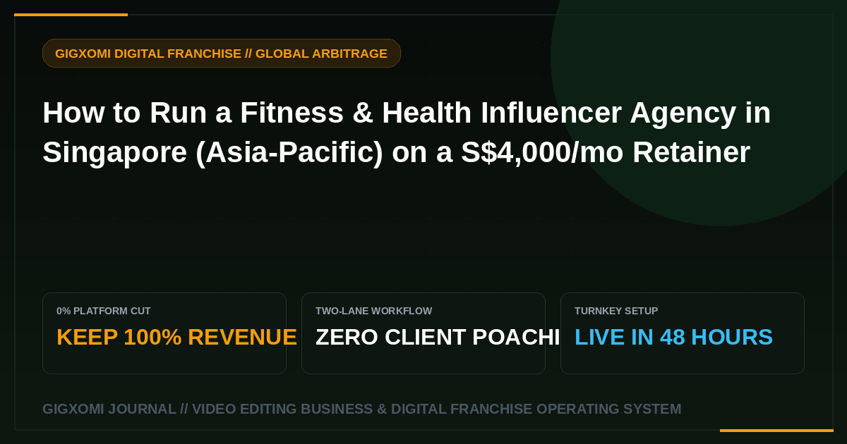 How to Run a Fitness & Health Influencer Agency in Singapore (Asia-Pacific) on a S$4,000/mo Retainer
