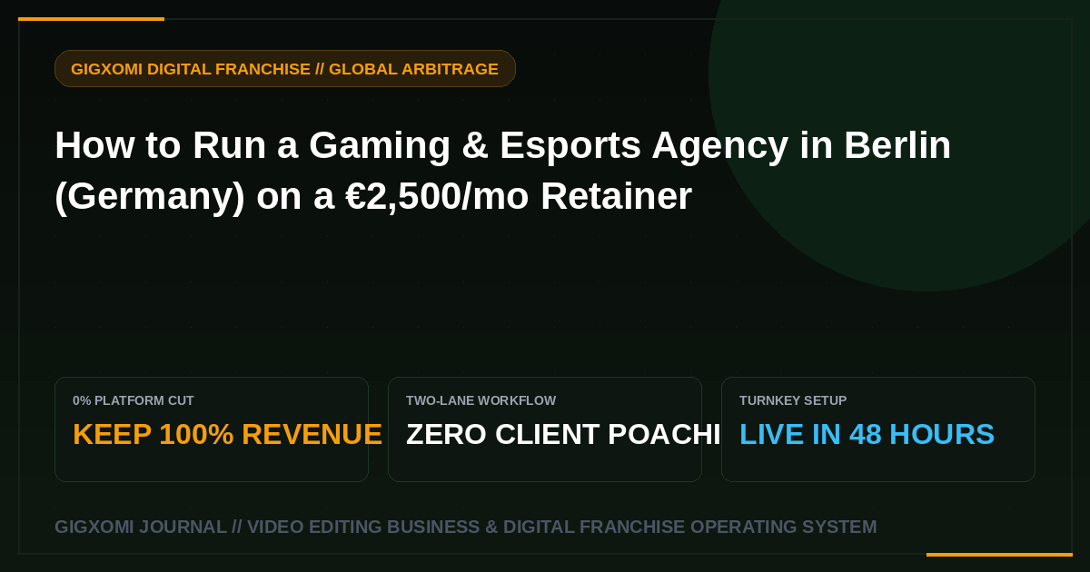 How to Run a Gaming & Esports Agency in Berlin (Germany) on a €2,500/mo Retainer