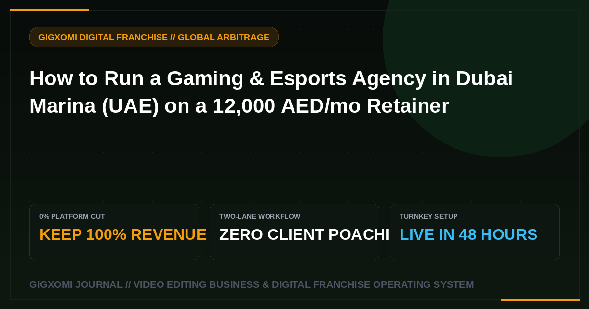 How to Run a Gaming & Esports Agency in Dubai Marina (UAE) on a 12,000 AED/mo Retainer