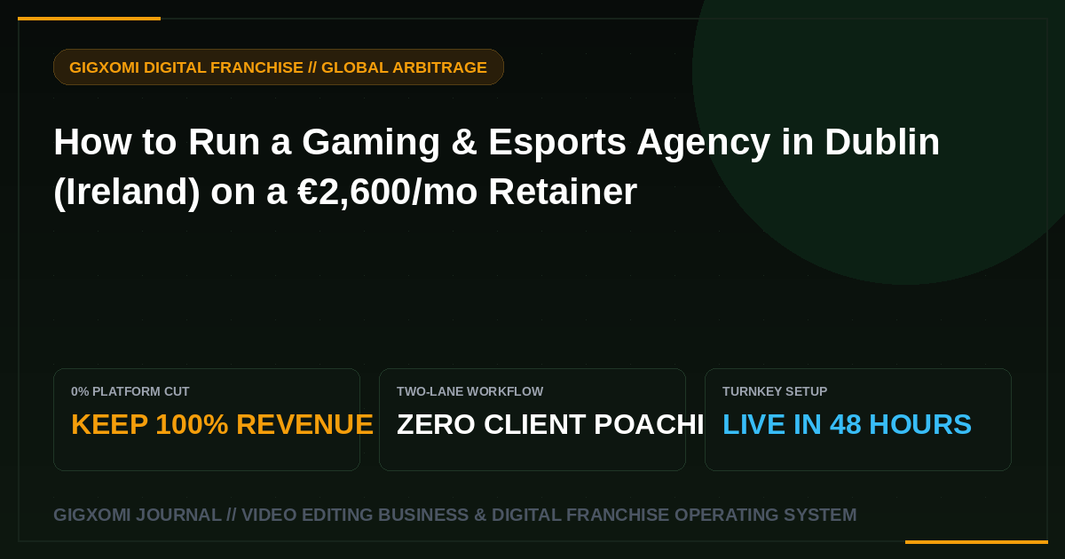 How to Run a Gaming & Esports Agency in Dublin (Ireland) on a €2,600/mo Retainer