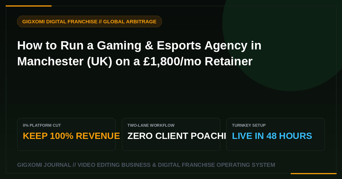 How to Run a Gaming & Esports Agency in Manchester (UK) on a £1,800/mo Retainer