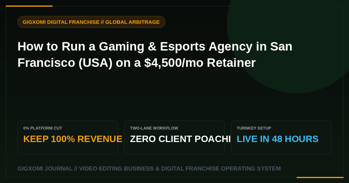 How to Run a Gaming & Esports Agency in San Francisco (USA) on a $4,500/mo Retainer