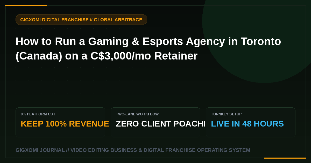 How to Run a Gaming & Esports Agency in Toronto (Canada) on a C$3,000/mo Retainer