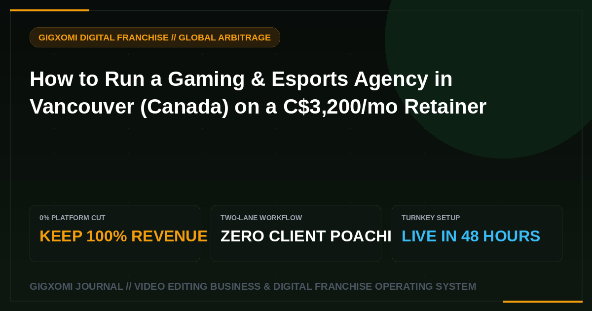 How to Run a Gaming & Esports Agency in Vancouver (Canada) on a C$3,200/mo Retainer