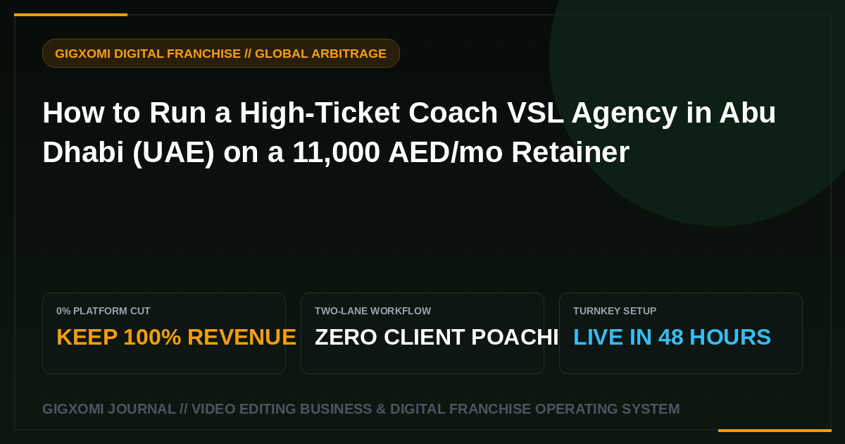 How to Run a High-Ticket Coach VSL Agency in Abu Dhabi (UAE) on a 11,000 AED/mo Retainer