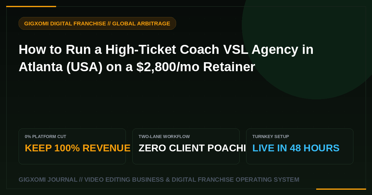 How to Run a High-Ticket Coach VSL Agency in Atlanta (USA) on a $2,800/mo Retainer