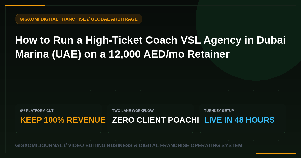 How to Run a High-Ticket Coach VSL Agency in Dubai Marina (UAE) on a 12,000 AED/mo Retainer