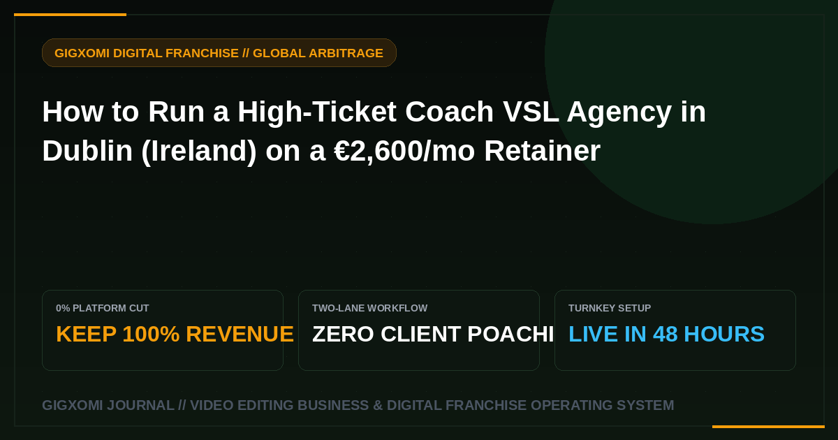 How to Run a High-Ticket Coach VSL Agency in Dublin (Ireland) on a €2,600/mo Retainer