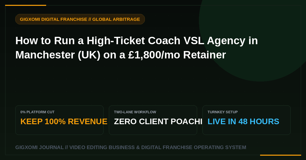 How to Run a High-Ticket Coach VSL Agency in Manchester (UK) on a £1,800/mo Retainer