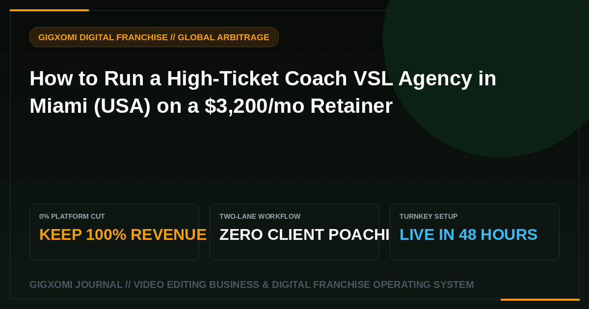 How to Run a High-Ticket Coach VSL Agency in Miami (USA) on a $3,200/mo Retainer