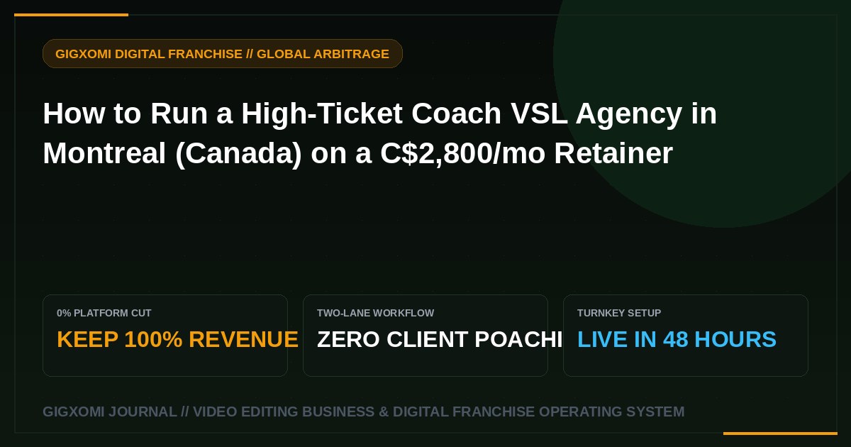How to Run a High-Ticket Coach VSL Agency in Montreal (Canada) on a C$2,800/mo Retainer