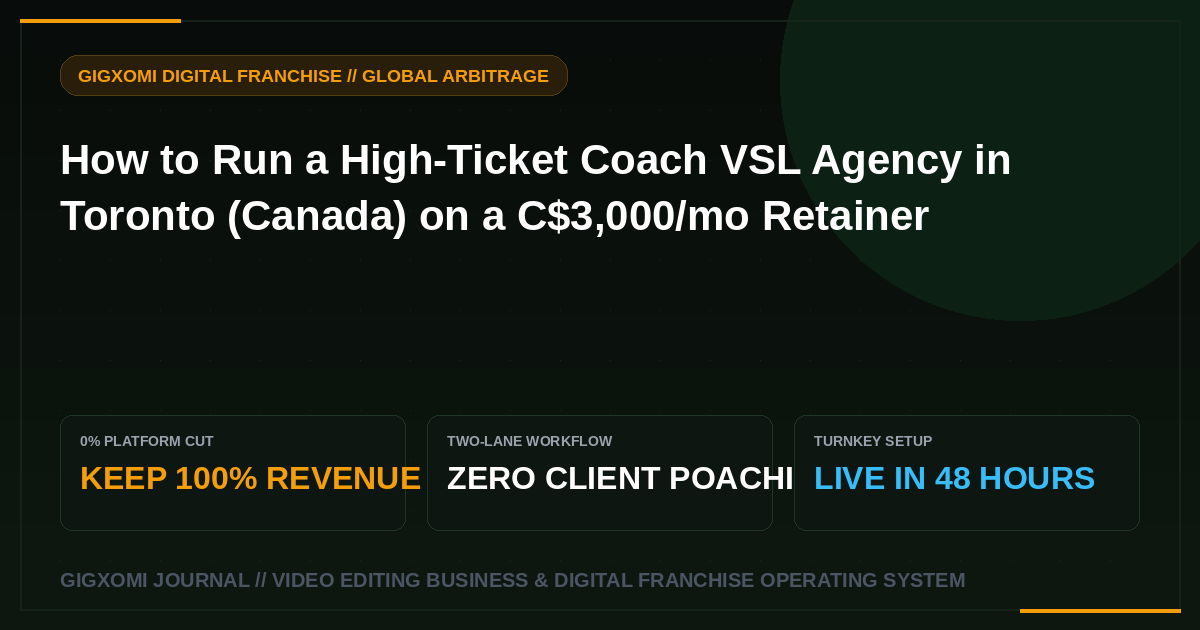 How to Run a High-Ticket Coach VSL Agency in Toronto (Canada) on a C$3,000/mo Retainer
