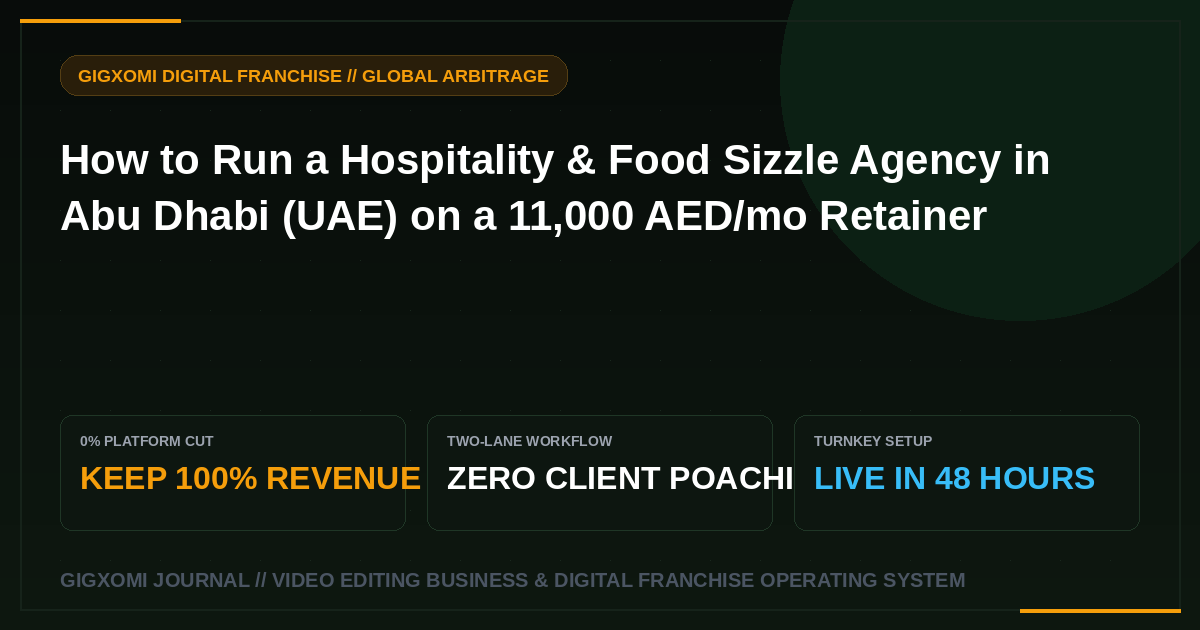 How to Run a Hospitality & Food Sizzle Agency in Abu Dhabi (UAE) on a 11,000 AED/mo Retainer