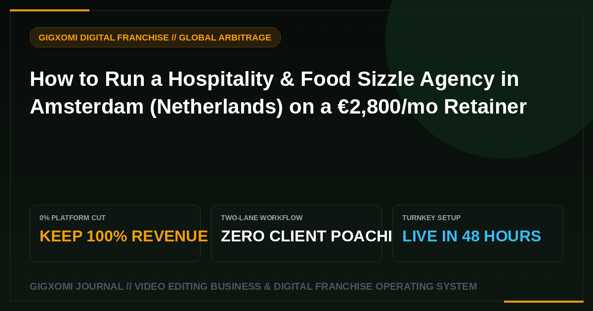 How to Run a Hospitality & Food Sizzle Agency in Amsterdam (Netherlands) on a €2,800/mo Retainer