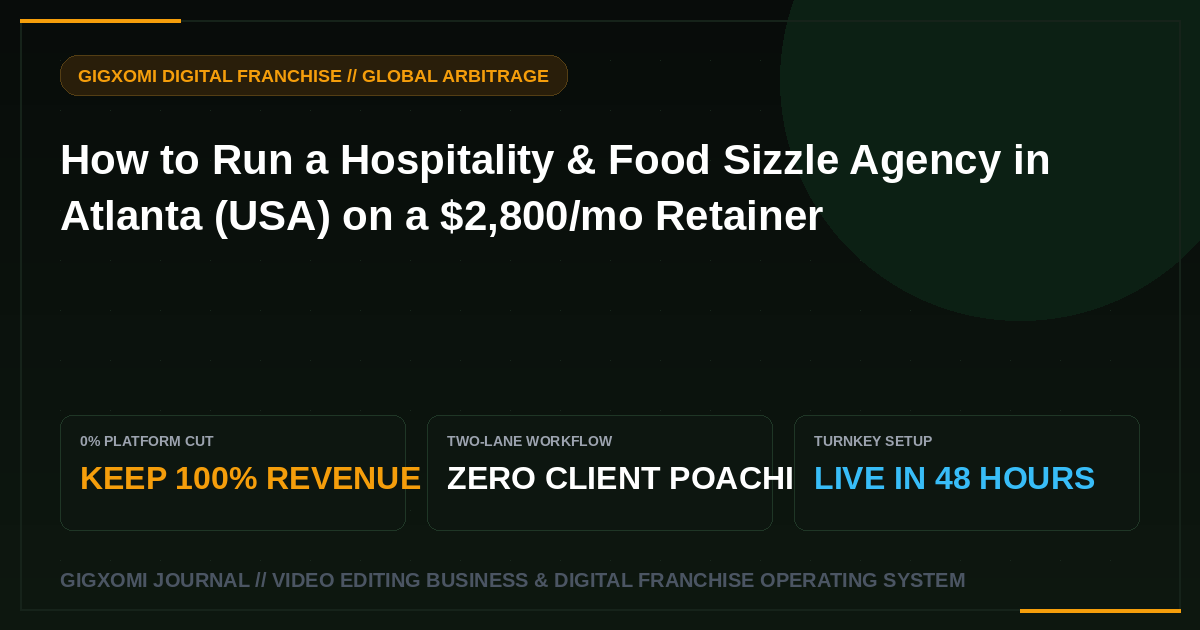 How to Run a Hospitality & Food Sizzle Agency in Atlanta (USA) on a $2,800/mo Retainer
