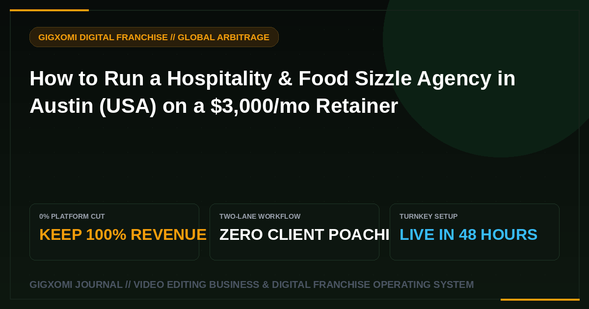How to Run a Hospitality & Food Sizzle Agency in Austin (USA) on a $3,000/mo Retainer