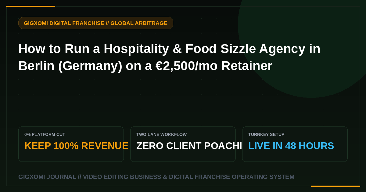 How to Run a Hospitality & Food Sizzle Agency in Berlin (Germany) on a €2,500/mo Retainer