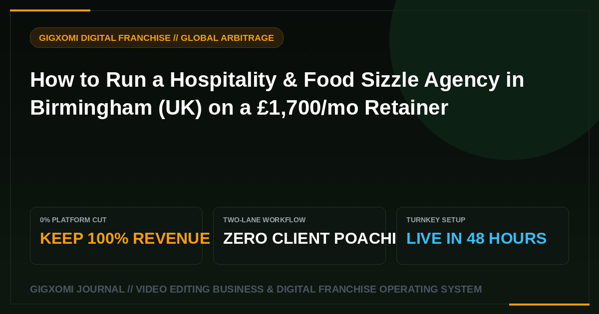 How to Run a Hospitality & Food Sizzle Agency in Birmingham (UK) on a £1,700/mo Retainer