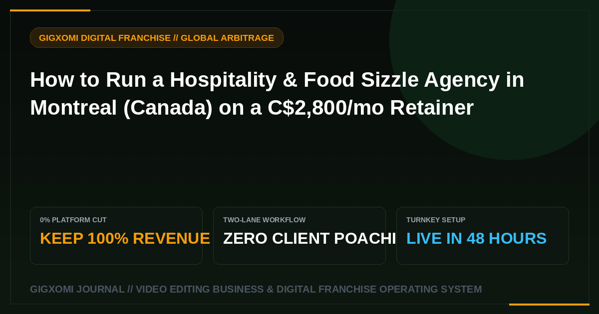 How to Run a Hospitality & Food Sizzle Agency in Montreal (Canada) on a C$2,800/mo Retainer