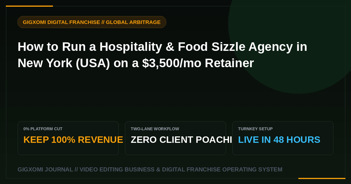 How to Run a Hospitality & Food Sizzle Agency in New York (USA) on a $3,500/mo Retainer