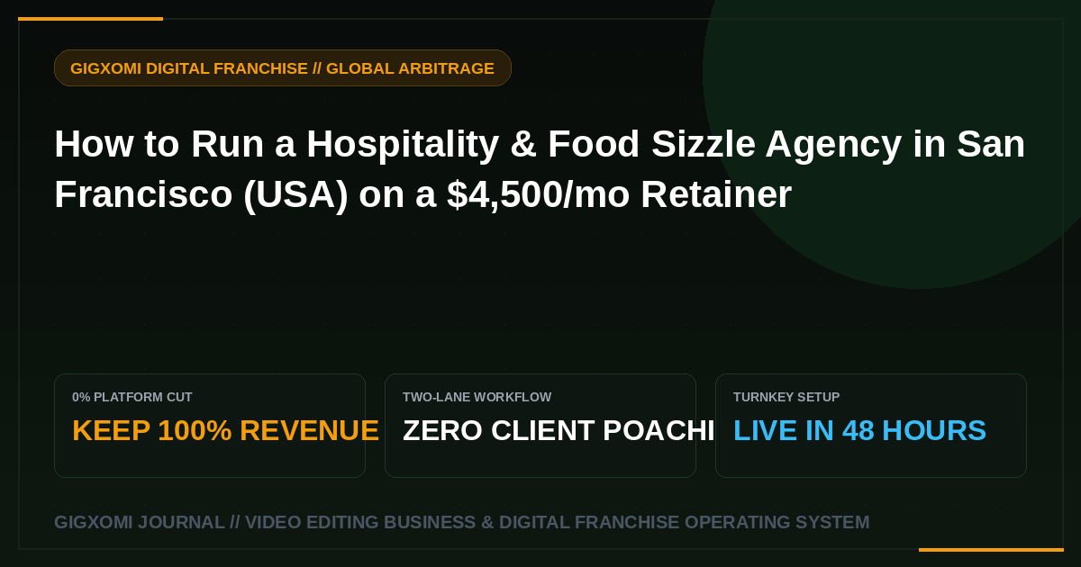 How to Run a Hospitality & Food Sizzle Agency in San Francisco (USA) on a $4,500/mo Retainer