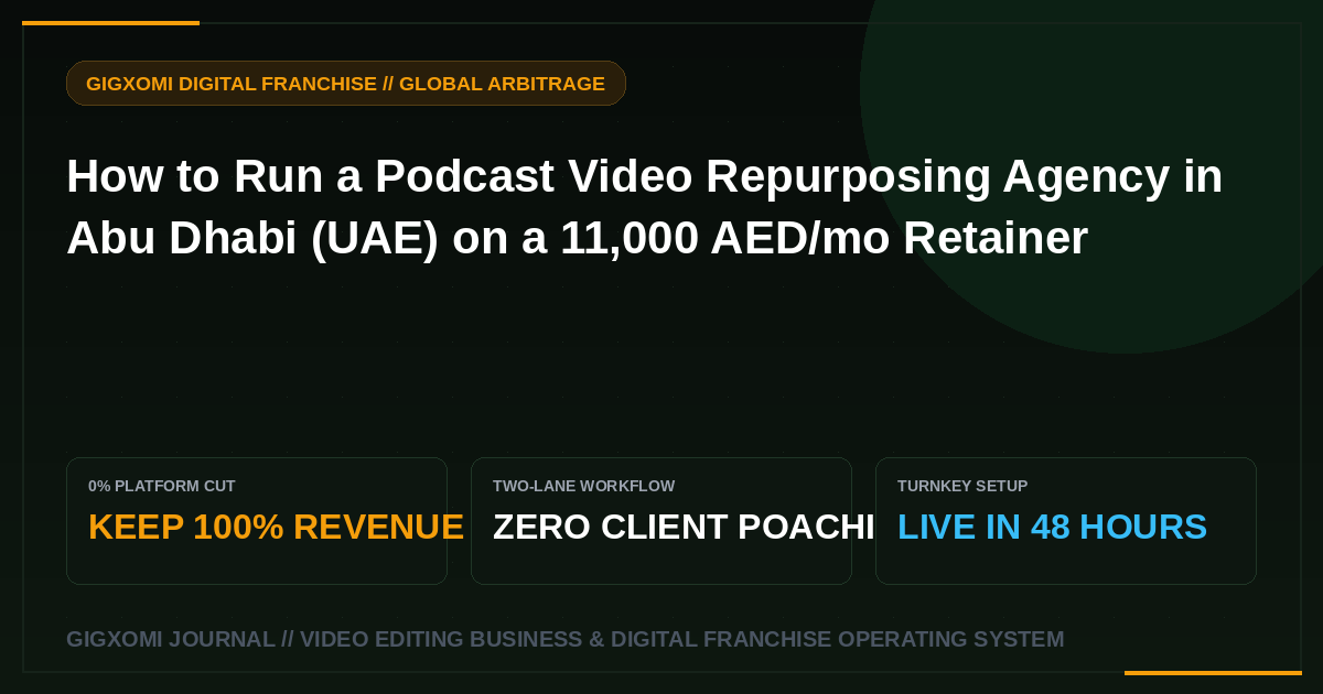 How to Run a Podcast Video Repurposing Agency in Abu Dhabi (UAE) on a 11,000 AED/mo Retainer
