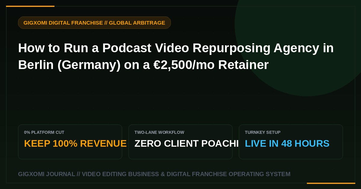 How to Run a Podcast Video Repurposing Agency in Berlin (Germany) on a €2,500/mo Retainer