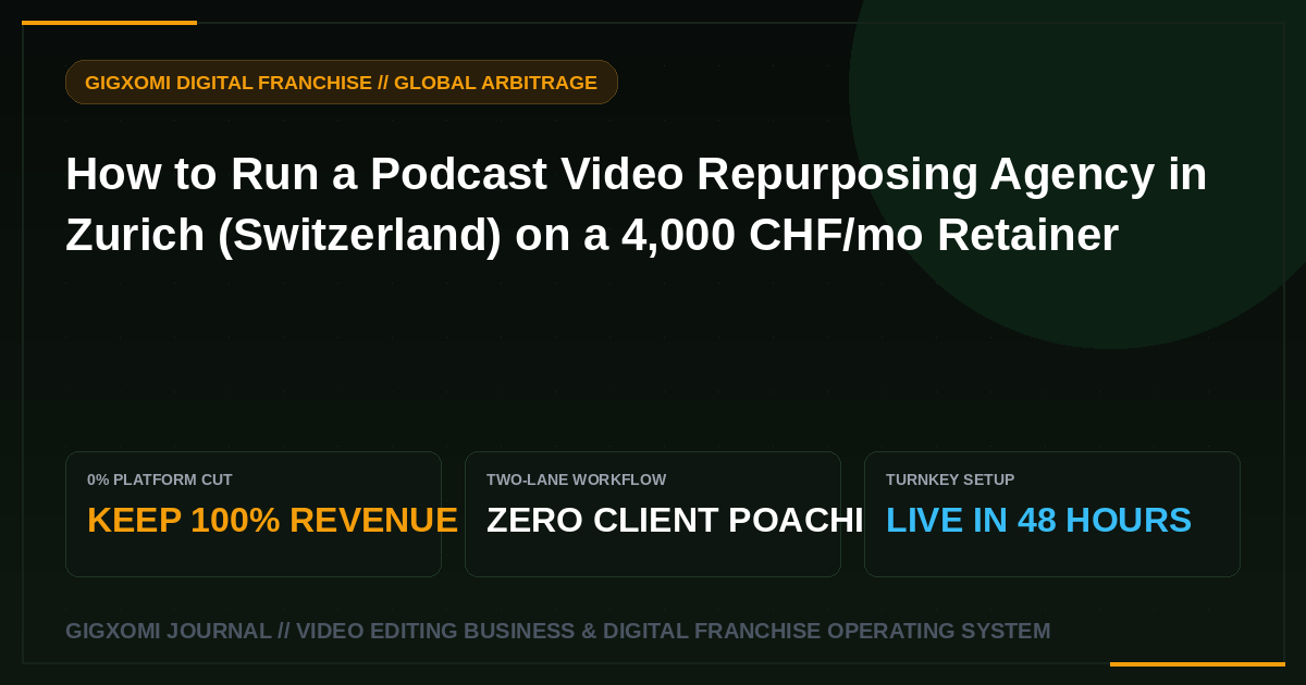 How to Run a Podcast Video Repurposing Agency in Zurich (Switzerland) on a 4,000 CHF/mo Retainer