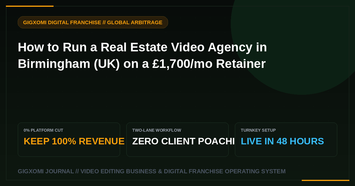 How to Run a Real Estate Video Agency in Birmingham (UK) on a £1,700/mo Retainer