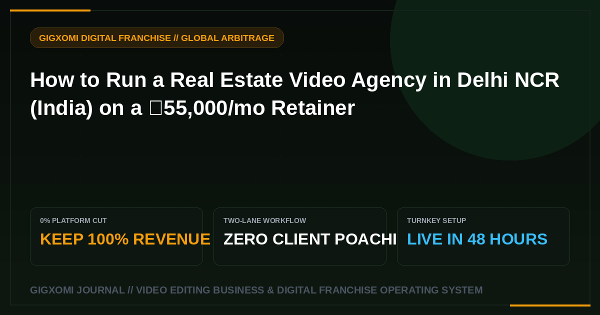 How to Run a Real Estate Video Agency in Delhi NCR (India) on a ₹55,000/mo Retainer