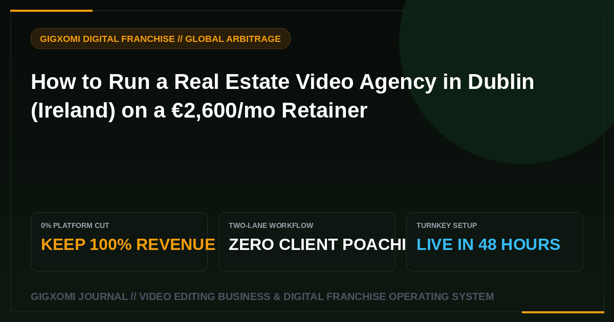 How to Run a Real Estate Video Agency in Dublin (Ireland) on a €2,600/mo Retainer