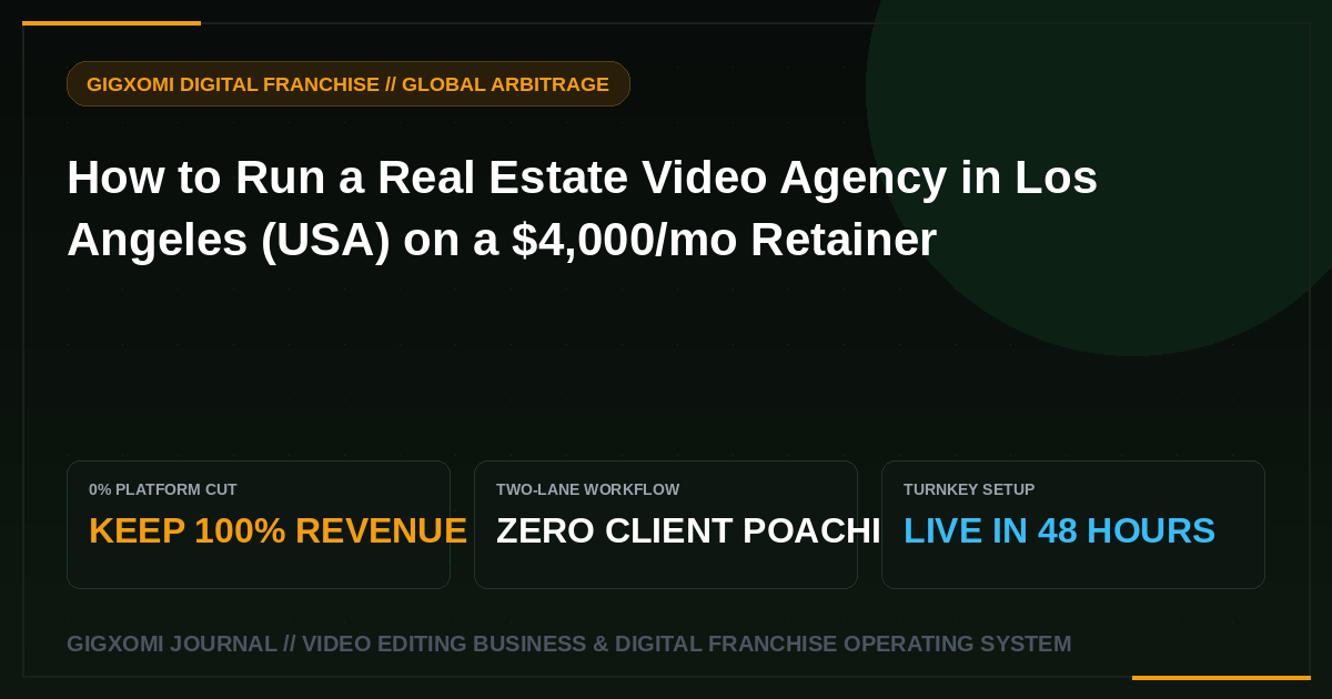 How to Run a Real Estate Video Agency in Los Angeles (USA) on a $4,000/mo Retainer