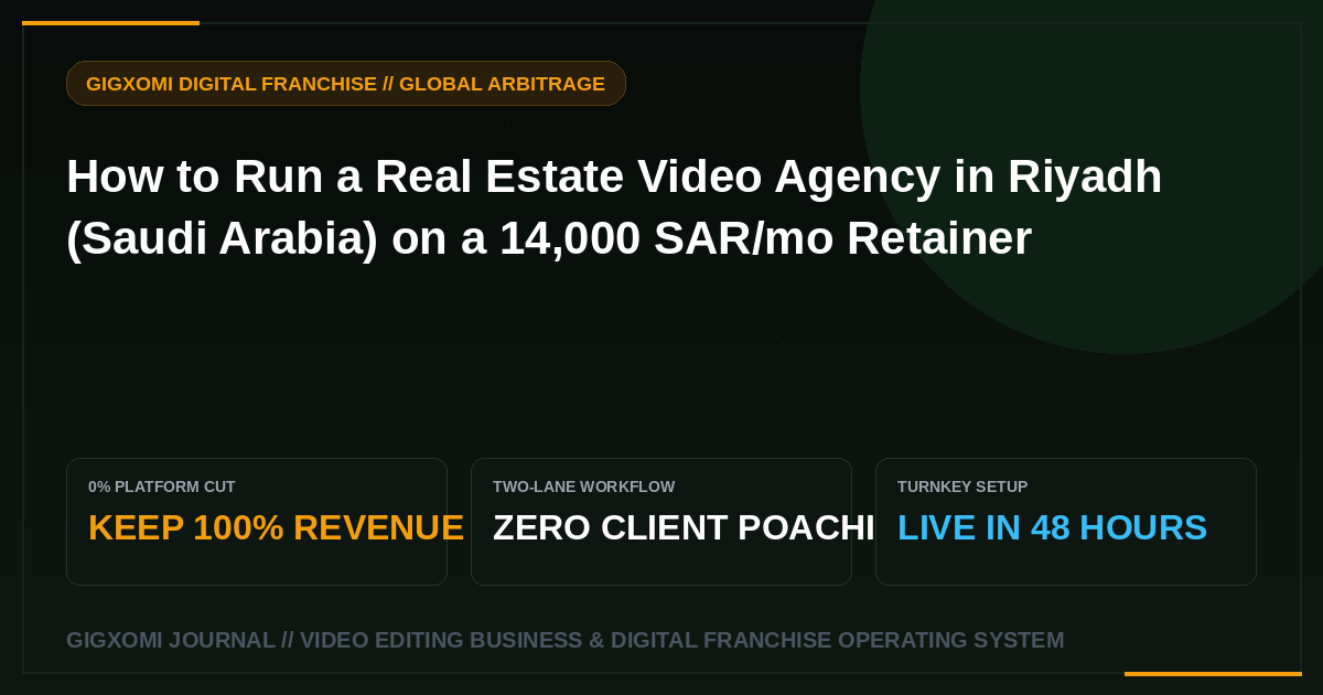 How to Run a Real Estate Video Agency in Riyadh (Saudi Arabia) on a 14,000 SAR/mo Retainer