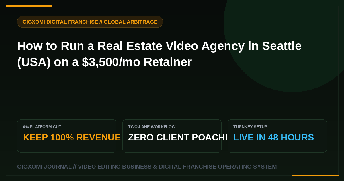 How to Run a Real Estate Video Agency in Seattle (USA) on a $3,500/mo Retainer