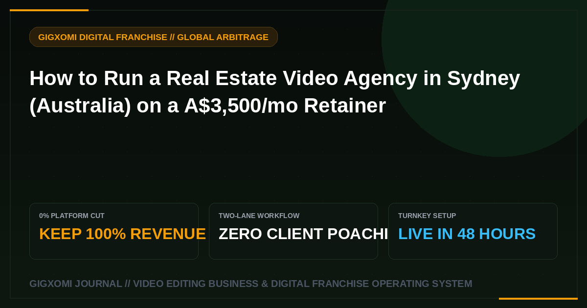 How to Run a Real Estate Video Agency in Sydney (Australia) on a A$3,500/mo Retainer