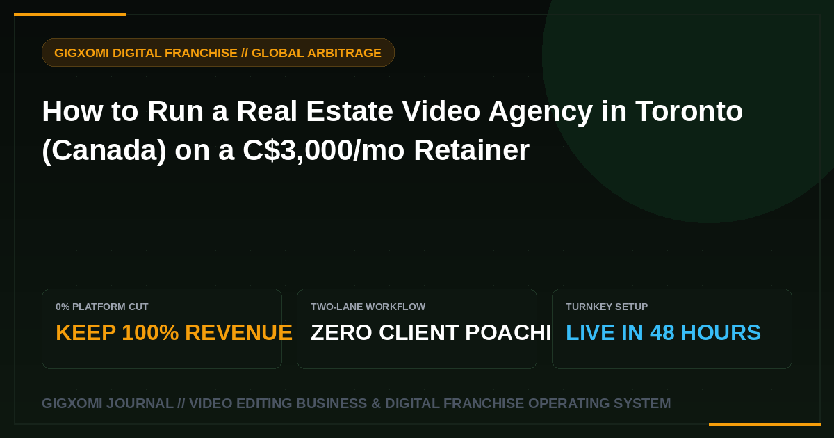 How to Run a Real Estate Video Agency in Toronto (Canada) on a C$3,000/mo Retainer